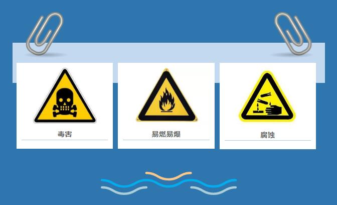 危險(xiǎn)化學(xué)品標(biāo)識