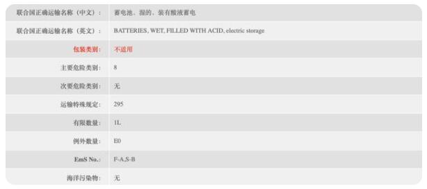 鋰電池海運(yùn)