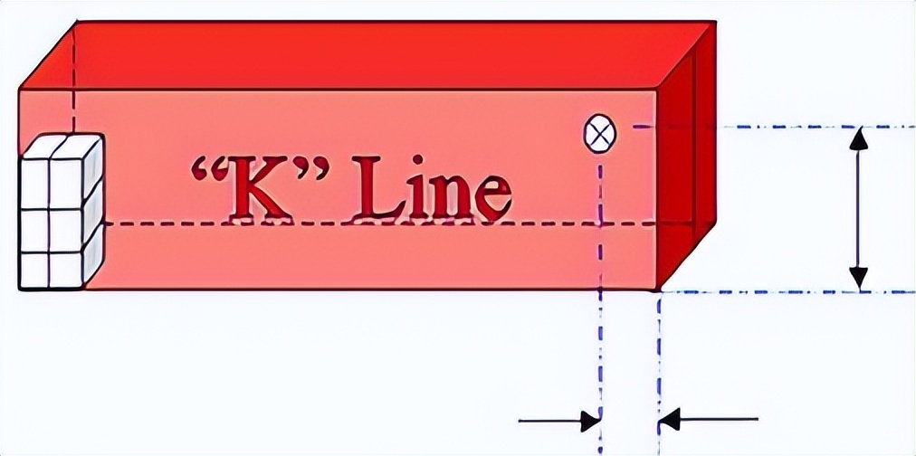 <a href='http://m.electricmodern.com' title='電池海運(yùn)' >電池海運(yùn)</a>